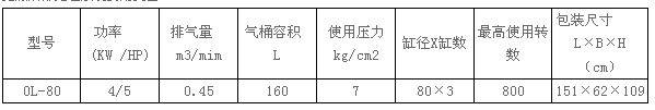 捷豹空壓機(jī)OL-80